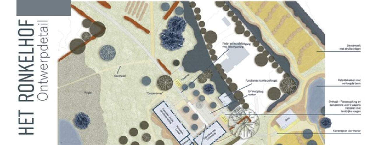 Studenten Landschaps- en Tuinarchitectuur ontwerpen voedsellandschap voor het Ronkelhof