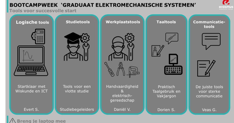 Programma