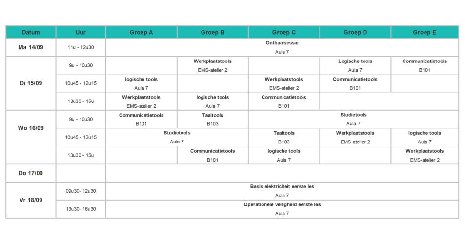 Planning